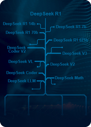 语音识别与翻译基础模型